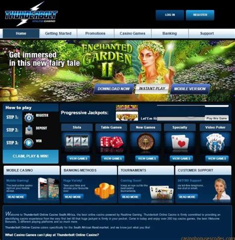 Thunderbolt Casino Review [No Deposit Bonus Codes.